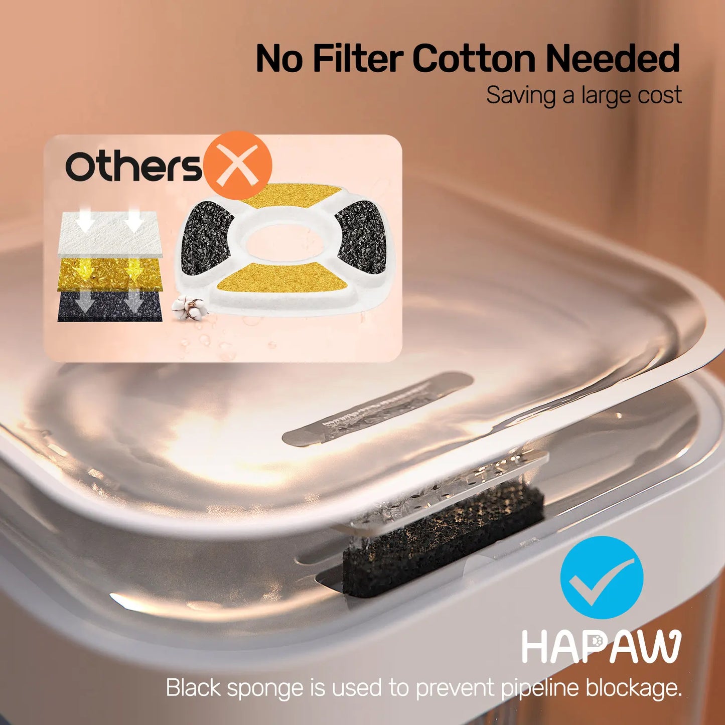 HAPAW Smart Cat Water Fountain – Wi-Fi App Control Automatic Pet Feeder with 5000mAh Rechargeable Battery, Filter-Free Fresh Water System