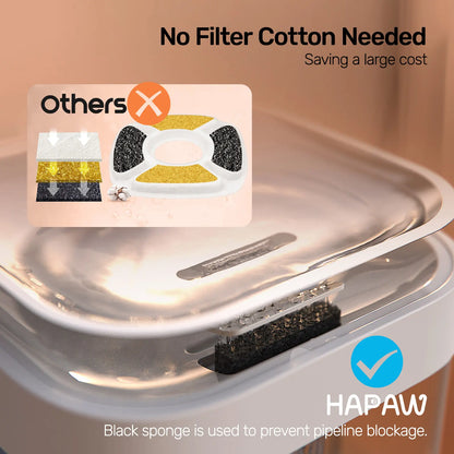 HAPAW Smart Cat Water Fountain – Wi-Fi App Control Automatic Pet Feeder with 5000mAh Rechargeable Battery, Filter-Free Fresh Water System
