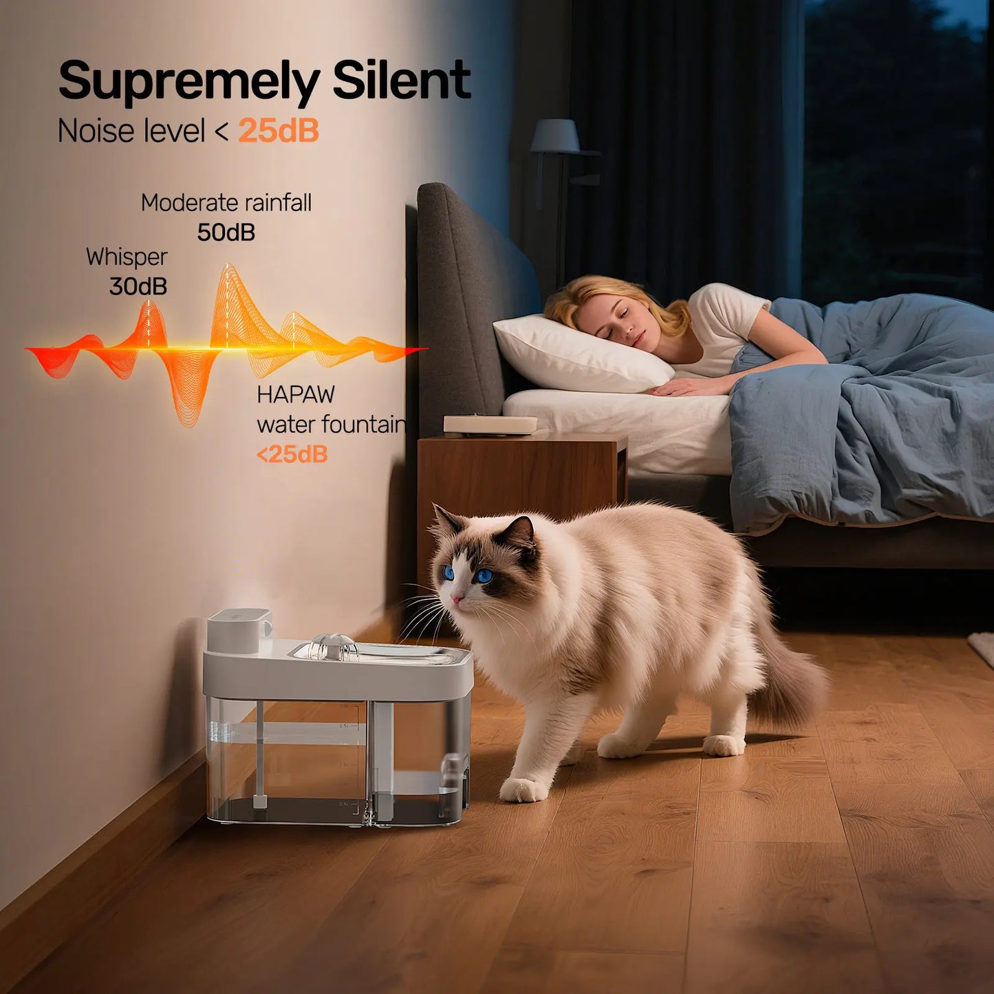 HAPAW Smart Cat Water Fountain – Wi-Fi App Control Automatic Pet Feeder with 5000mAh Rechargeable Battery, Filter-Free Fresh Water System
