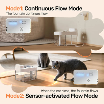 HAPAW Smart Cat Water Fountain – Wi-Fi App Control Automatic Pet Feeder with 5000mAh Rechargeable Battery, Filter-Free Fresh Water System