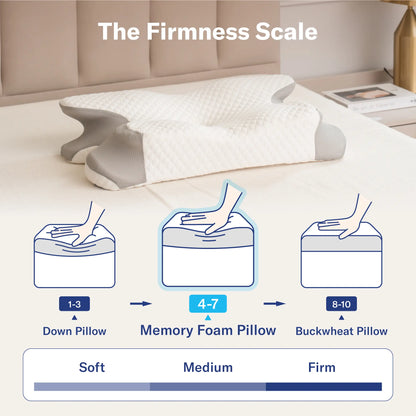 Alcedo Orthopedic Cervical Pillow – Contour Memory Foam Neck Support Pillow for Better Sleep Posture, Designed for All Sleep Positions