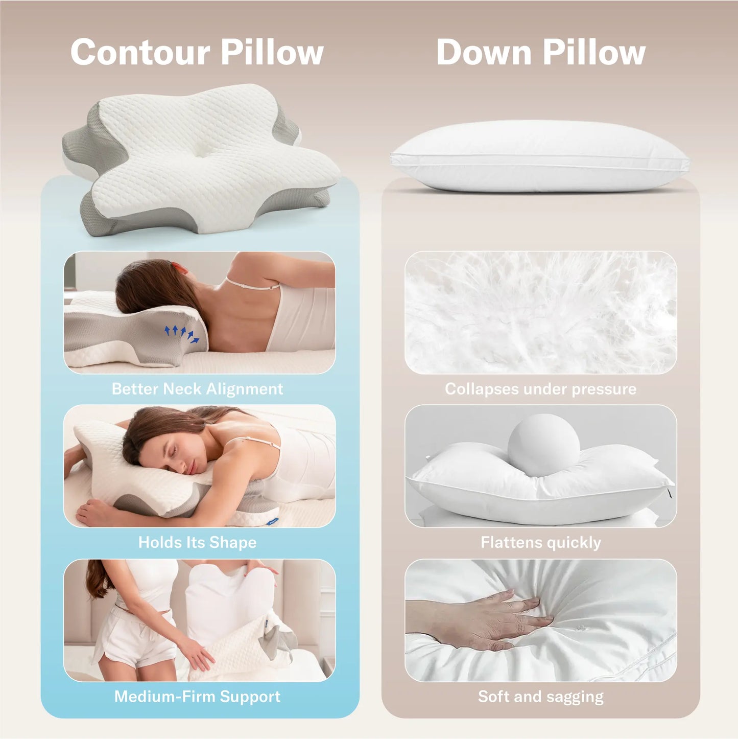 Alcedo Orthopedic Cervical Pillow – Contour Memory Foam Neck Support Pillow for Better Sleep Posture, Designed for All Sleep Positions