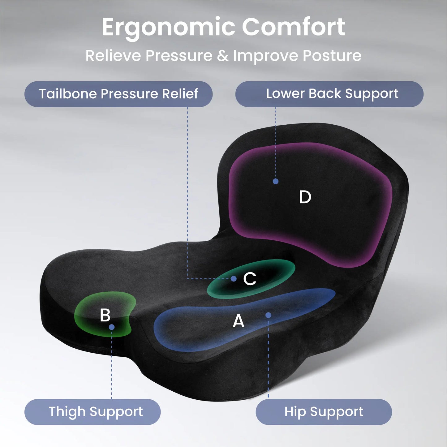 Alcedo Ergonomic Seat Cushion – Memory Foam Office Chair & Car Cushion with Tailbone Support, Pressure Relief Design and Washable Cover